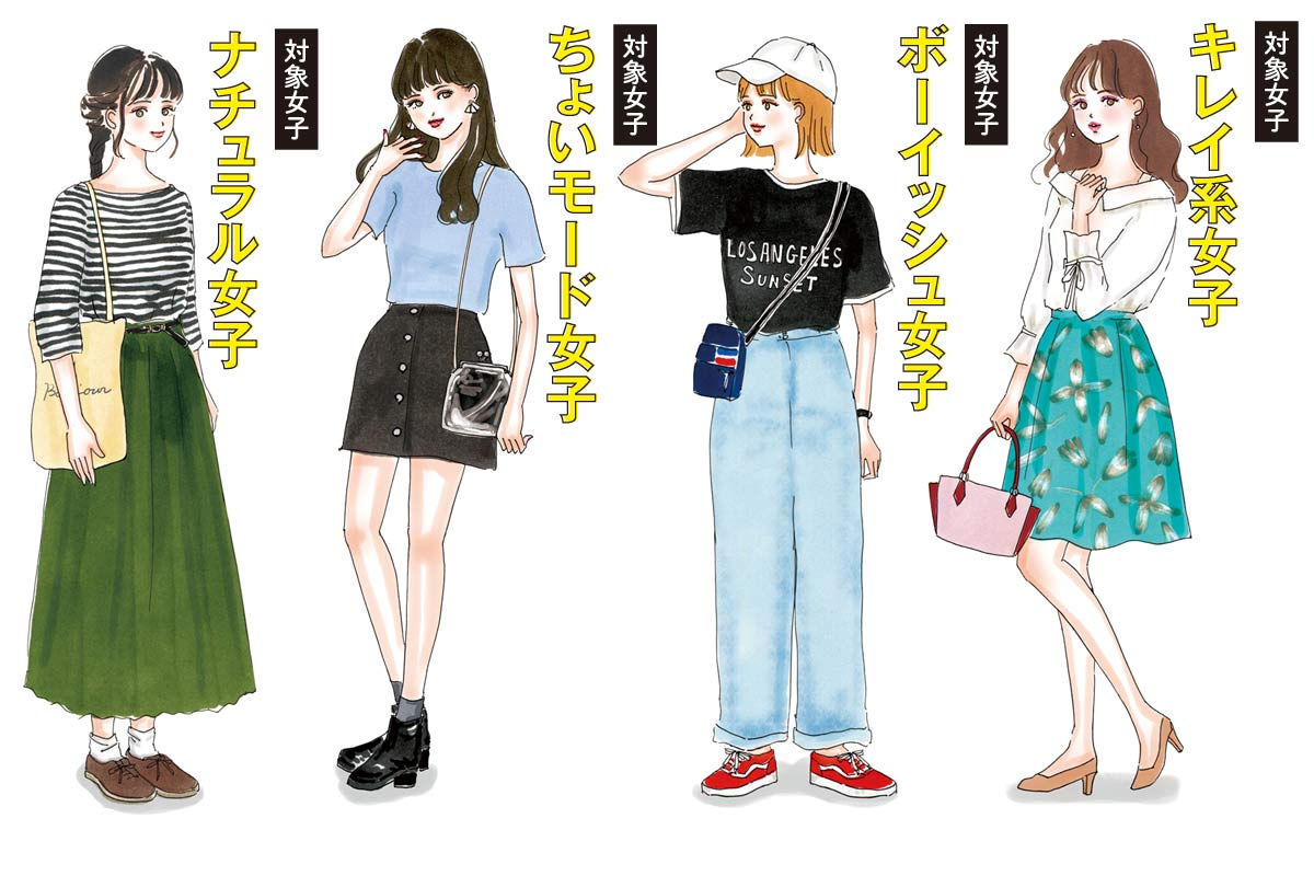 本当のモテ服研究 Vol 1 後天的なモテ を意識した服選びで 人生を